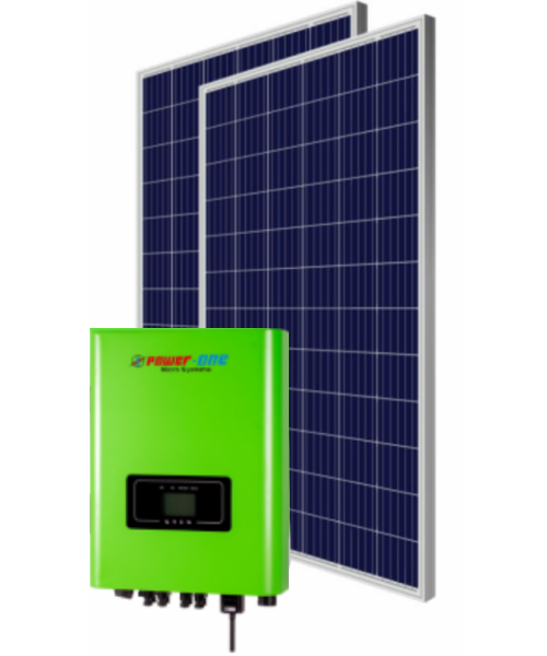1-and-2-kw